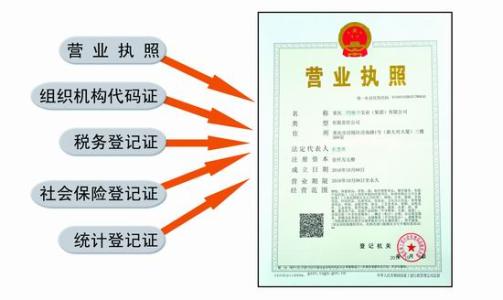 五證合一后怎么查詢公司注冊信息？