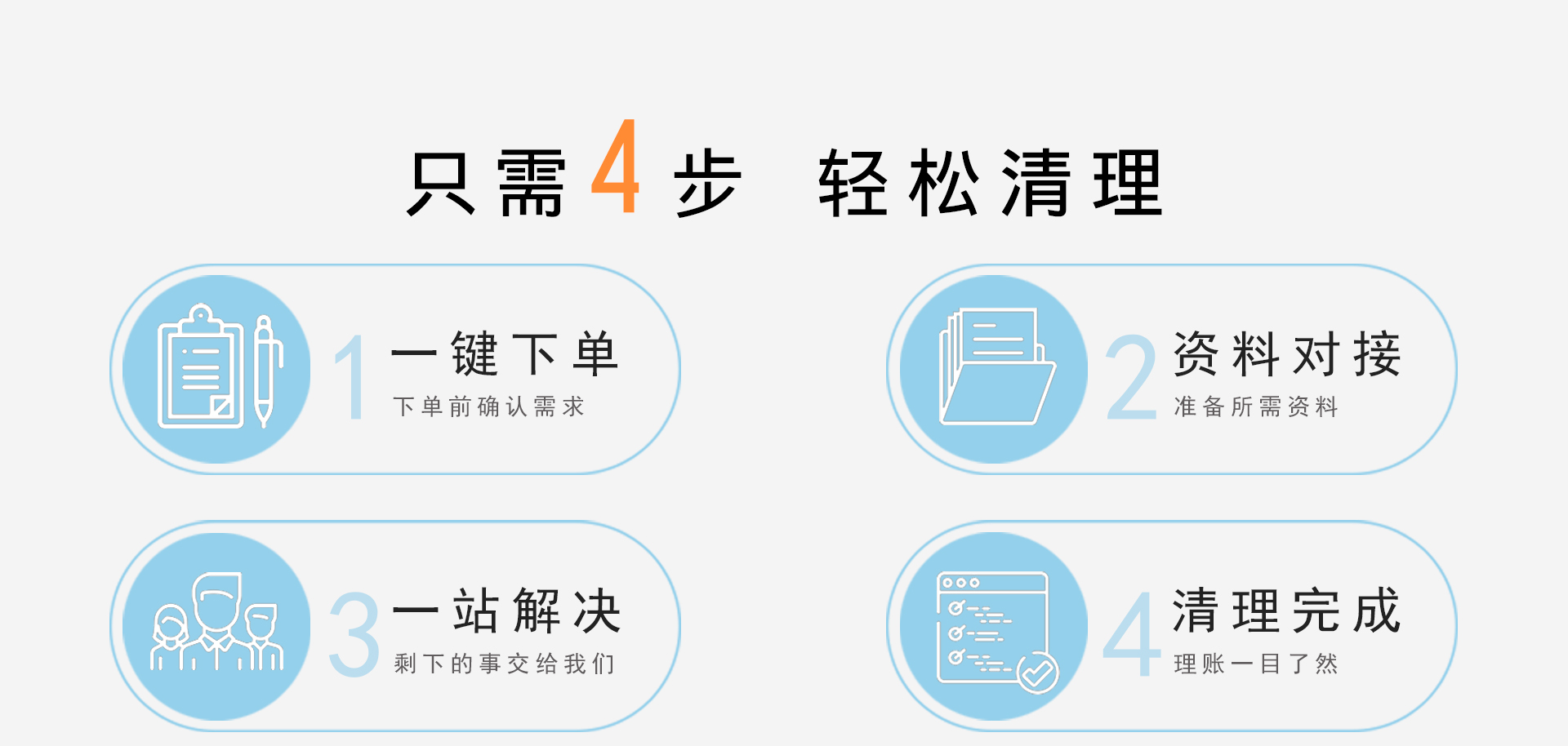 2021年清理亂賬補(bǔ)賬