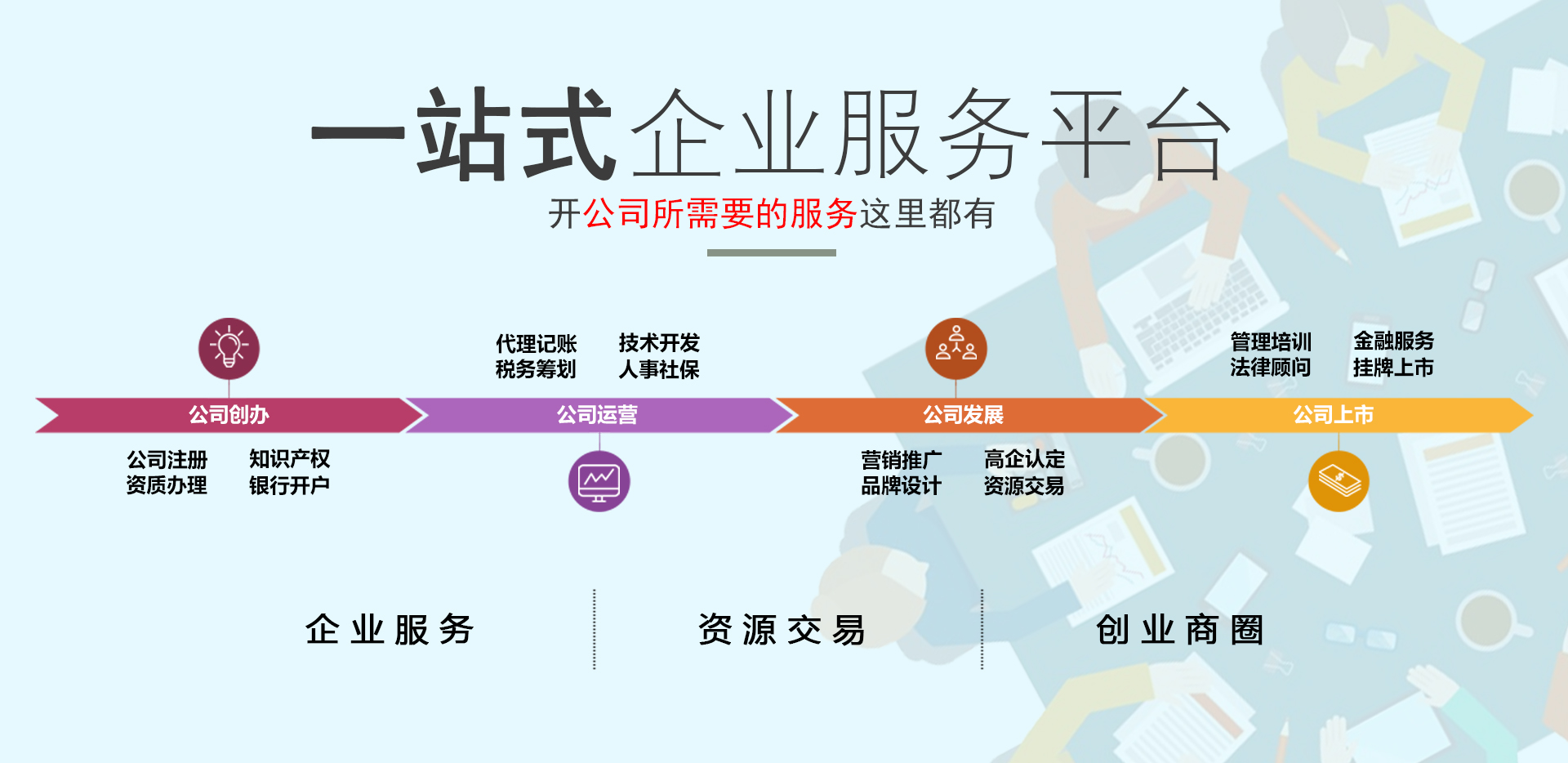 2021年清理亂賬補(bǔ)賬