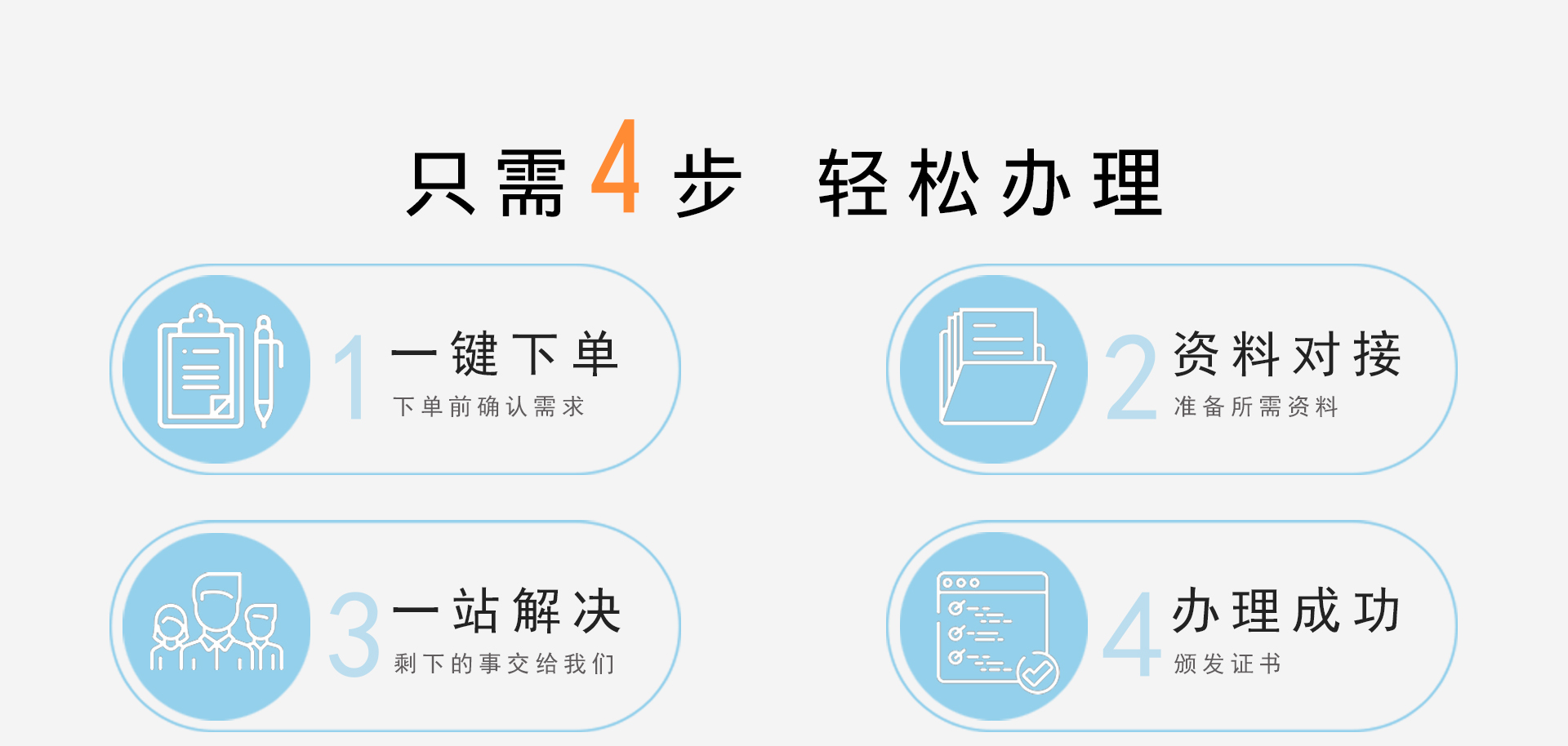 2021年版權登記