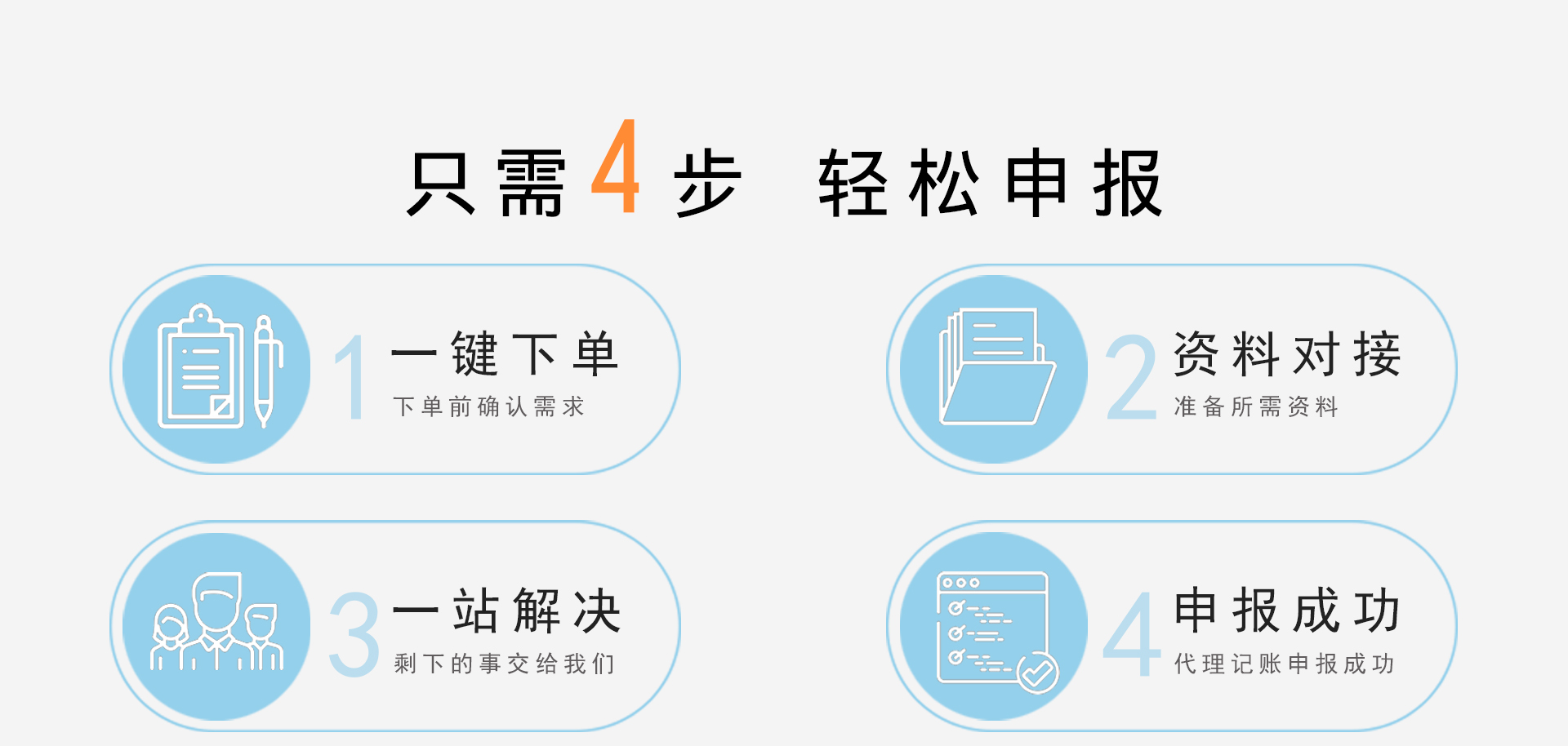 2021年小規模企業代理記賬