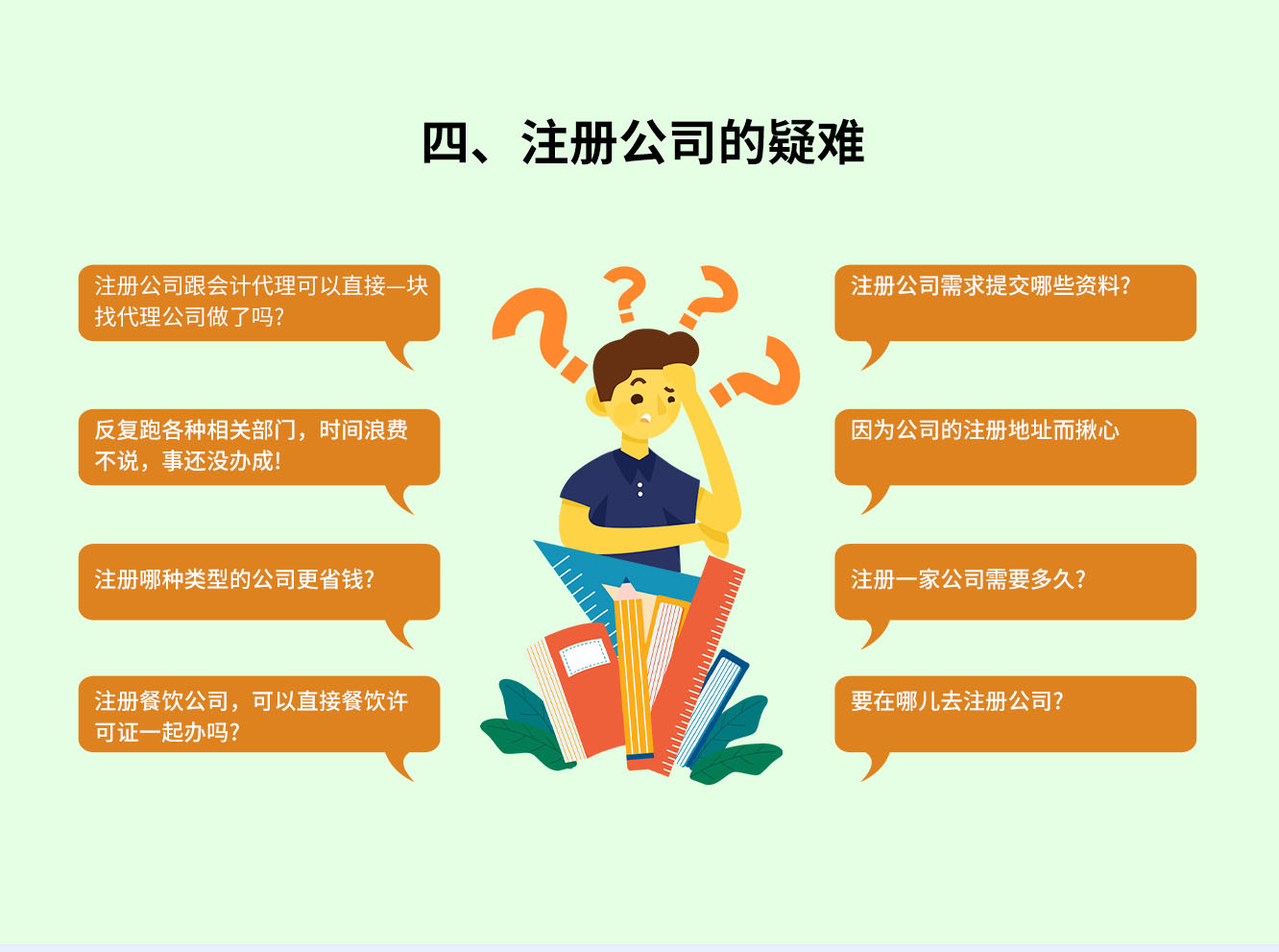 個人獨資企業(yè)注冊
