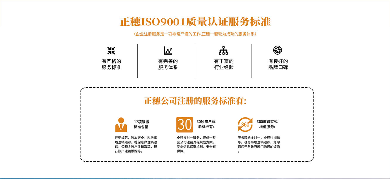 個人獨資企業(yè)注冊