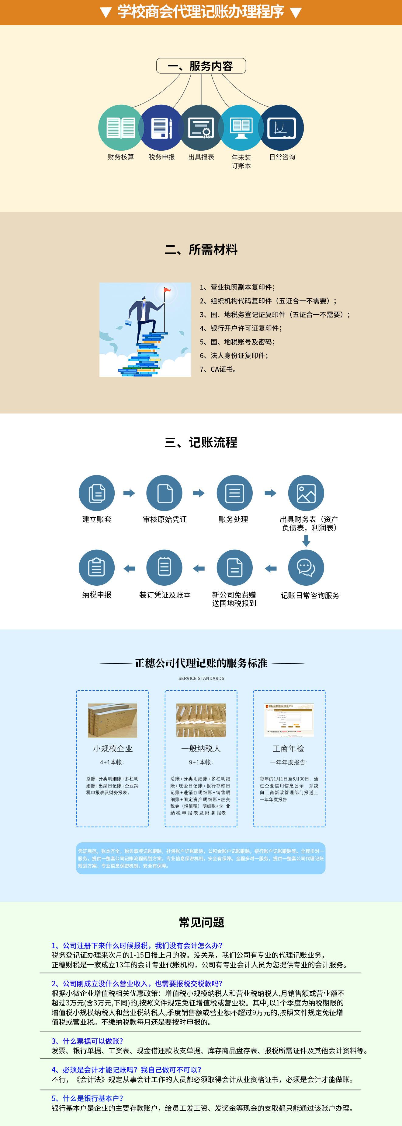 學校商會代理記賬