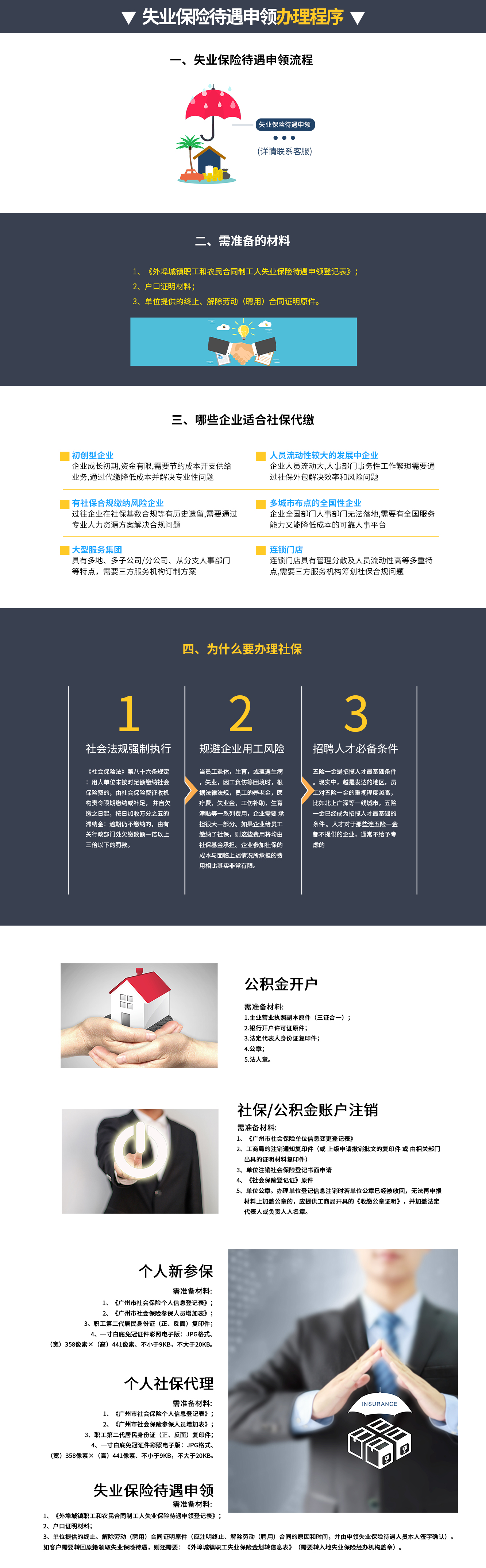 失業(yè)保險待遇申領(lǐng)